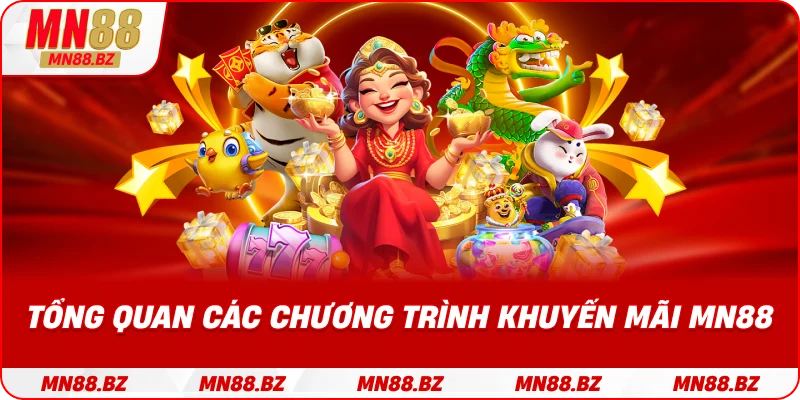 Giới thiệu toàn bộ ưu đãi và khuyến mãi đang áp dụng tại MN88